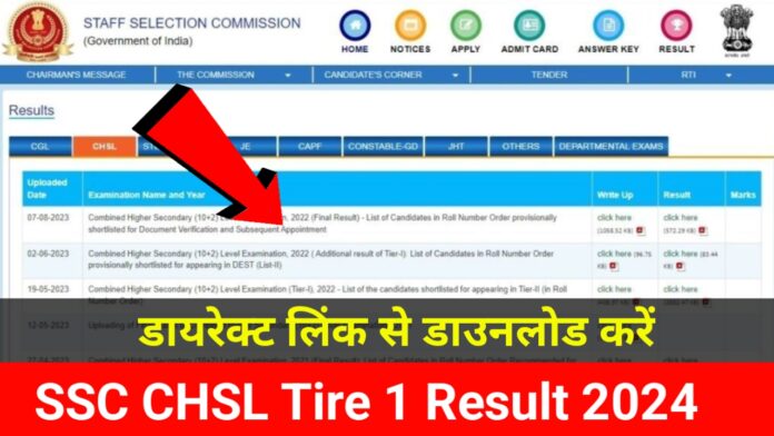 SSC CHSL Result 2024 OUT: एसएससी CHSL का रिजल्ट हुआ जारी यहां से करें डाउनलोड