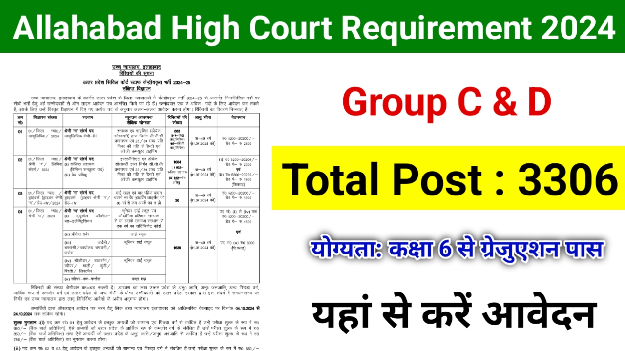 Allahabad High Court Requirement 2024: इलाहाबाद हाईकोर्ट में ग्रुप सी और डी की 3306 पदों पर बंपर भर्ती जारी